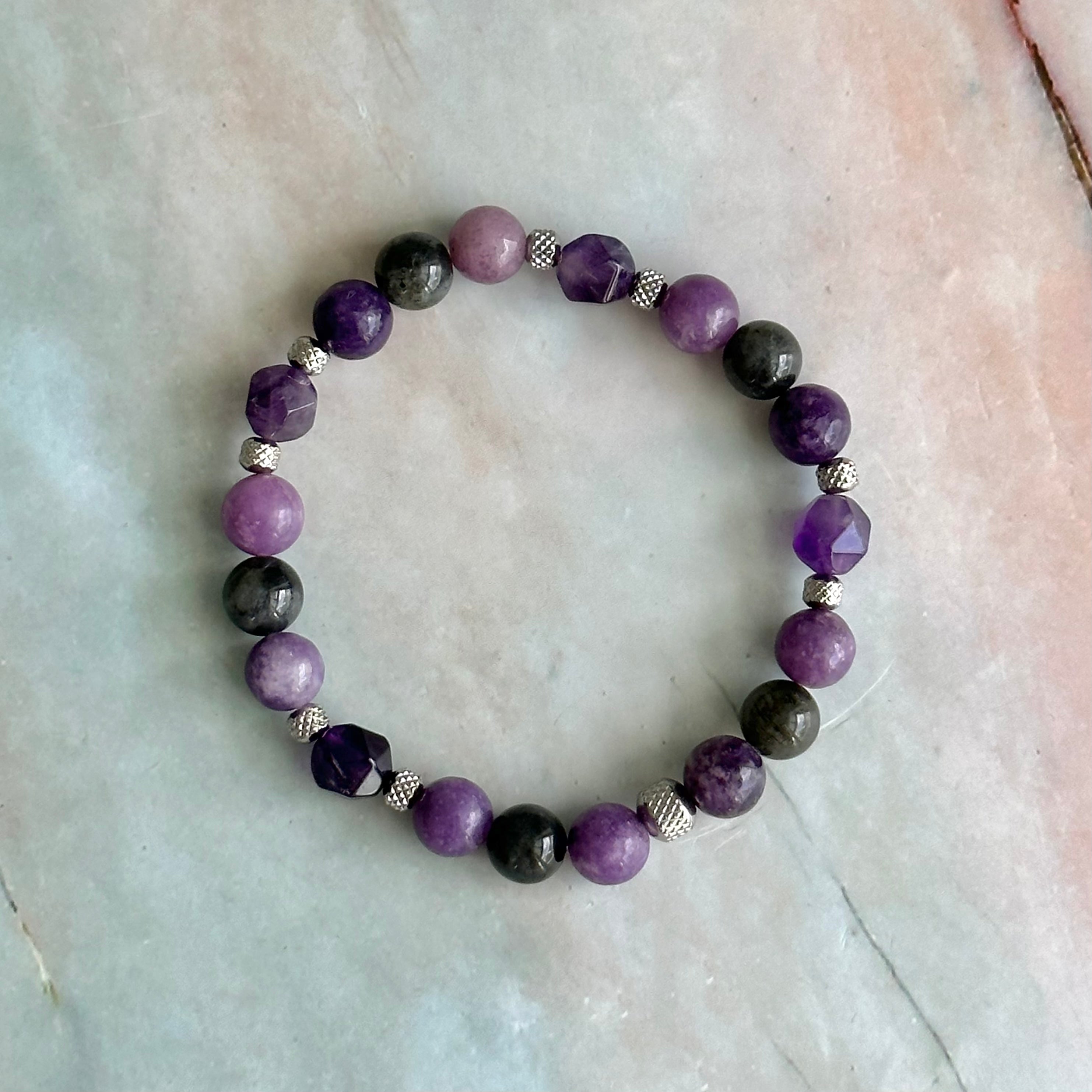 The Third Eye Chakra