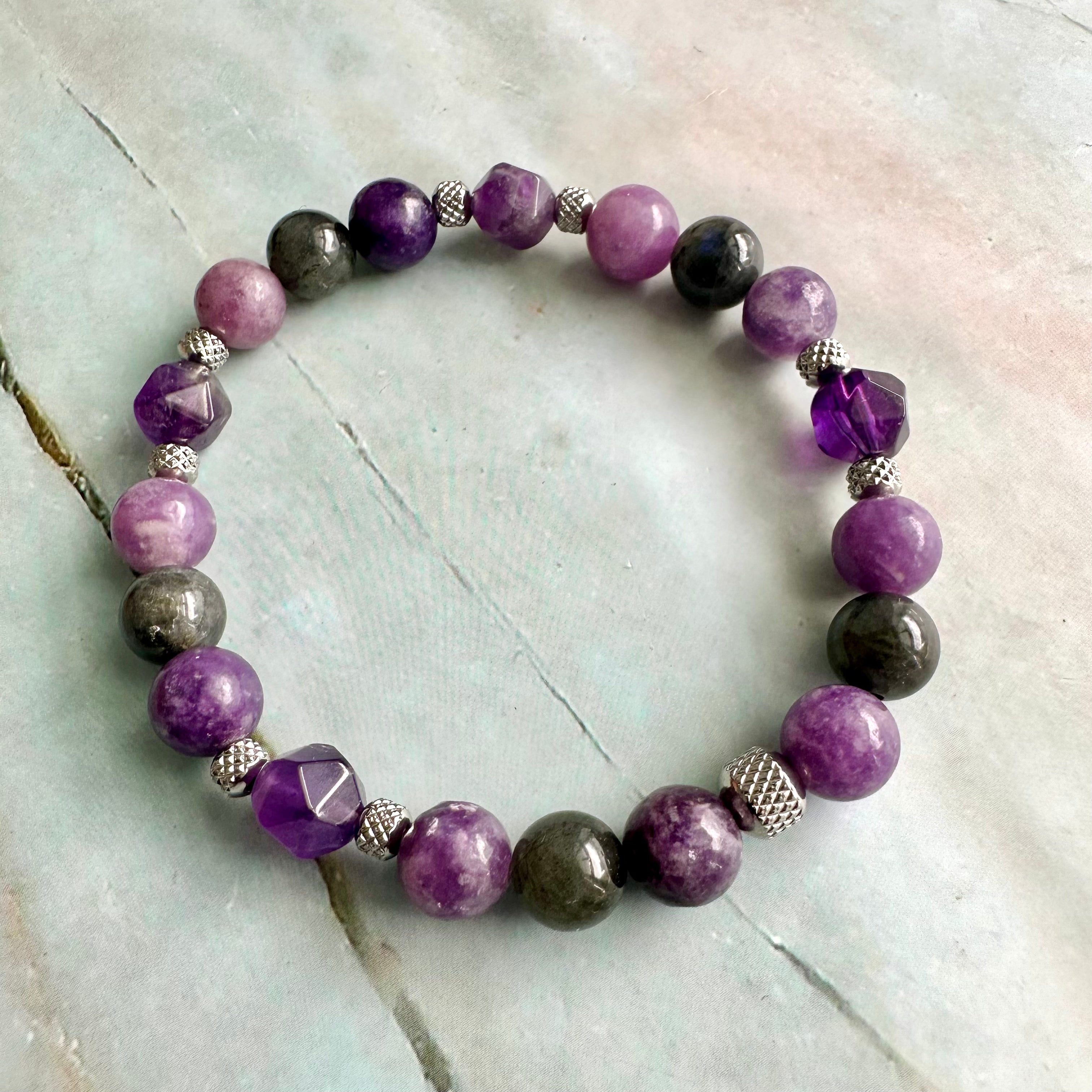 The Third Eye Chakra